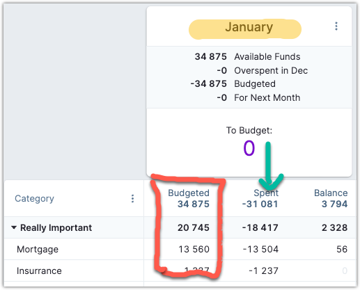 Image with ugly free-hand annotations