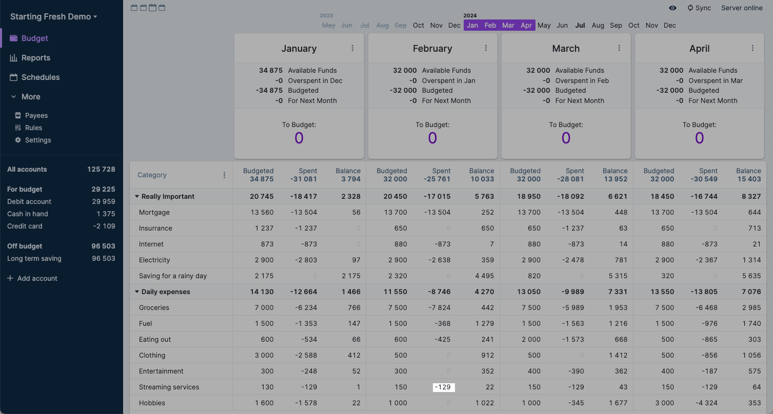 Image of the budget view using the light theme showing that highlights may work