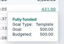 Goal indicator information tooltip
