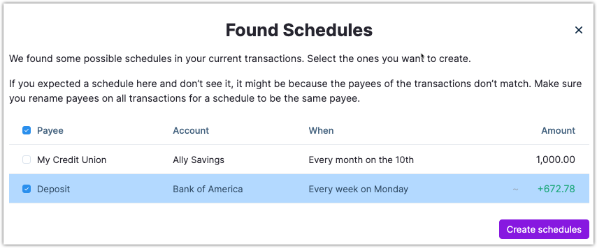 Example of finding schedules